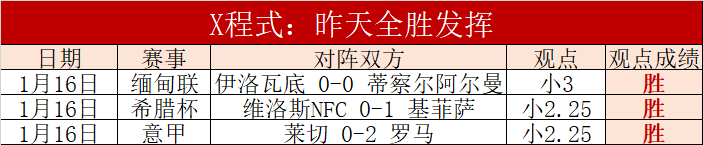 塞哈特湾海,达马克足球,队客场逆袭,千亿体育官网,千亿体育平台,千亿体育链接,千亿体育官方