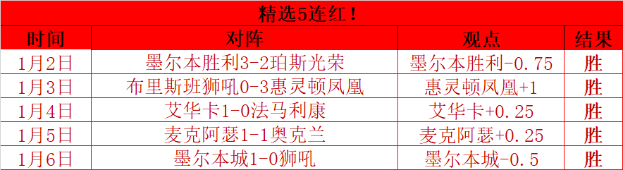 新征程再出,切尔西教练,萨尔特离任,千亿体育官网,千亿体育平台,千亿体育链接,千亿体育官方
