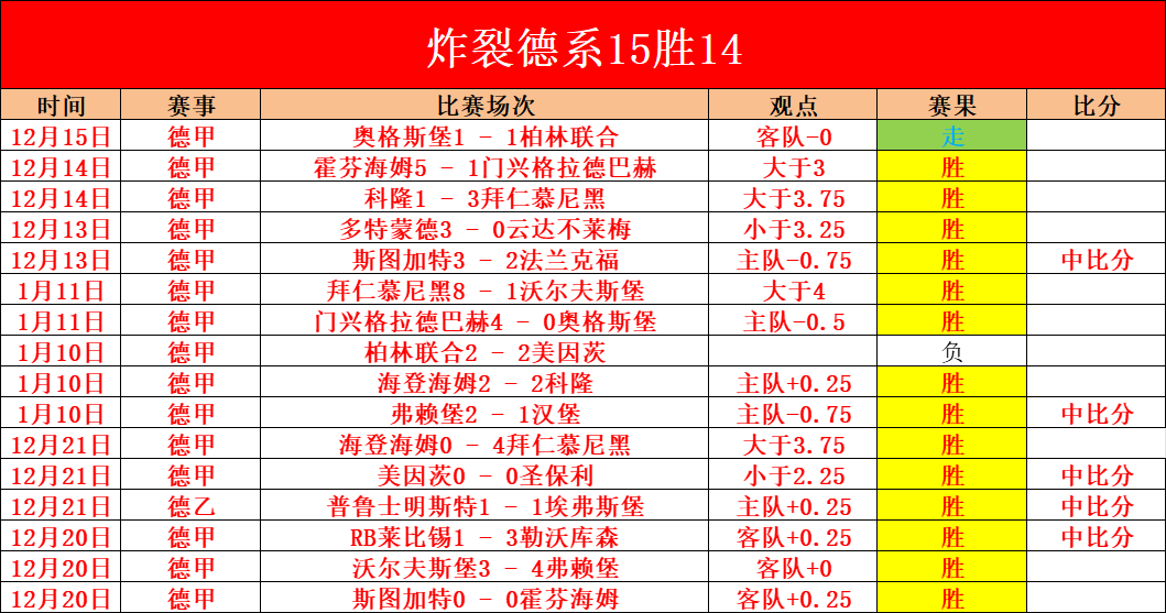 人连续,战败北,东部排名跌,千亿体育官网,千亿体育平台,千亿体育链接,千亿体育官方