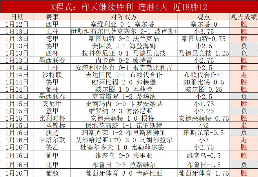 即将启幕的,球员锦标赛,激战在即,千亿体育官网,千亿体育平台,千亿体育链接,千亿体育官方