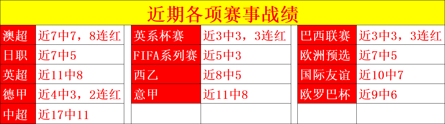 大乐透期号,专家推荐分,鹈鹕胜率如,千亿体育官网,千亿体育平台,千亿体育链接,千亿体育官方