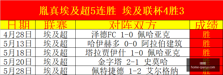 后室,票房黑马背,后的恐怖魅,千亿体育官网,千亿体育App,千亿体育直播,千亿体育登录,千亿体育平台