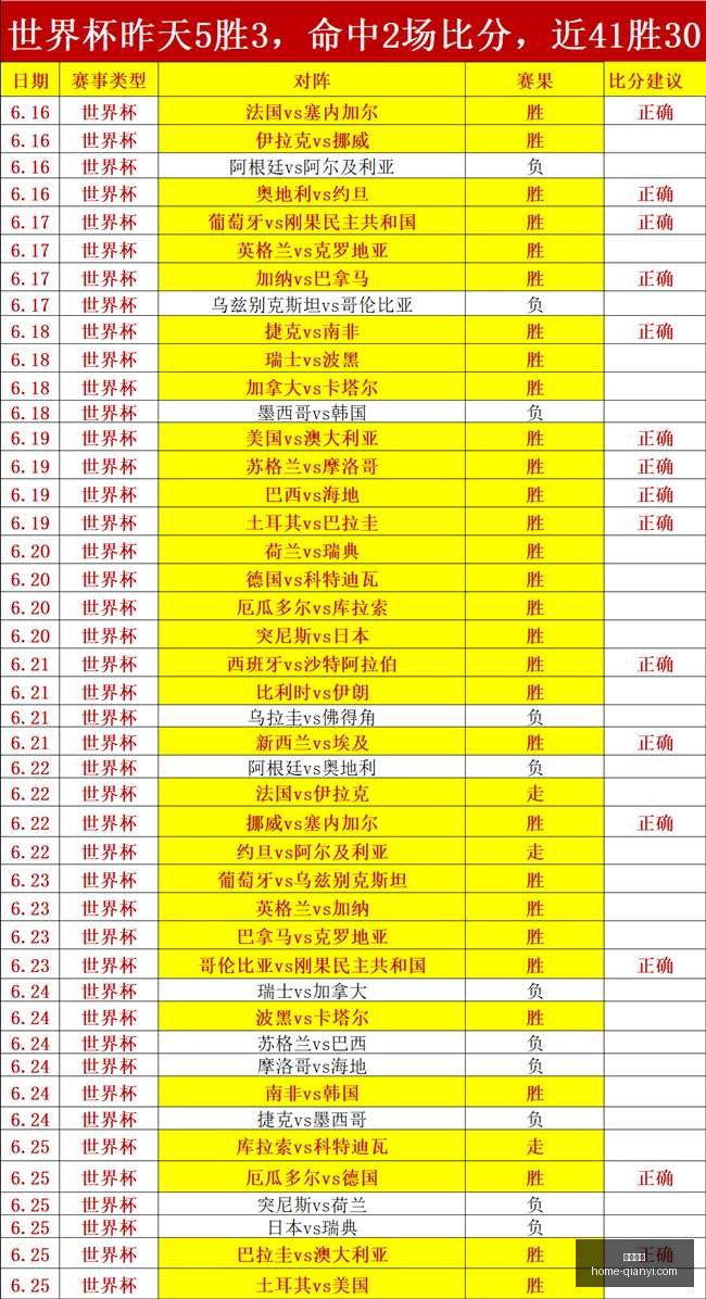 千亿体育千,亿体育官网,数据冲到,千亿体育官网,千亿体育App,千亿体育直播,千亿体育登录,千亿体育平台