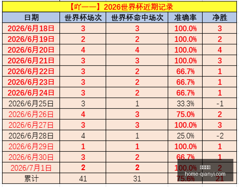 千亿体育,千亿体育官网,千亿体育App,千亿体育官网,千亿体育App,千亿体育直播,千亿体育登录,千亿体育平台