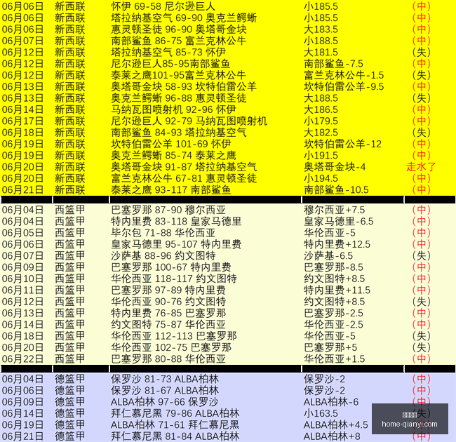 千亿体育,千亿体育官网,千亿体育App,千亿体育官网,千亿体育App,千亿体育直播,千亿体育登录,千亿体育平台