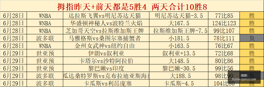 千亿体育千,亿体育官网,数据冲到,千亿体育官网,千亿体育App,千亿体育直播,千亿体育登录,千亿体育平台
