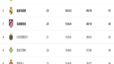 希罗独揽30分7助攻，三分盛宴扭转战局，助力热火逆风翻盘