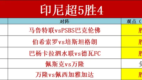 谷爱凌速揽世界杯双冠：成就第17冠并夺街式技巧赛金牌