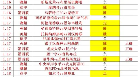 东契奇近五战下半场表现低迷，场均得分8.6分，真实命中率42%成焦点