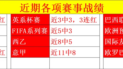 大乐透期号专家推荐分析：鹈鹕胜率如何