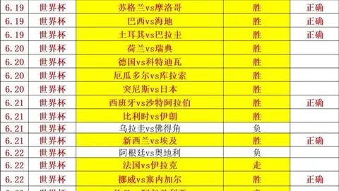千亿体育千亿体育官网数据冲到141935引发关注