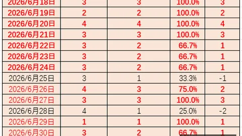 千亿体育 150257