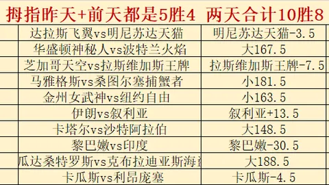 千亿体育千亿体育官网数据冲到162025引发关注